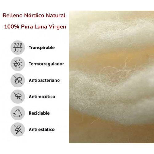 Relleno Saco nórdico Natural Lana Virgen 125 gr/m2 2